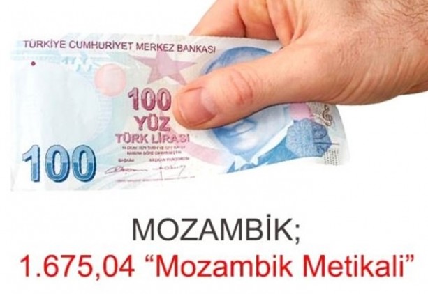 Foto - 100 TL hangi ülkede ne kadar ediyor?