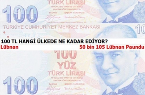 Foto - 100 TL hangi ülkede ne kadar ediyor?