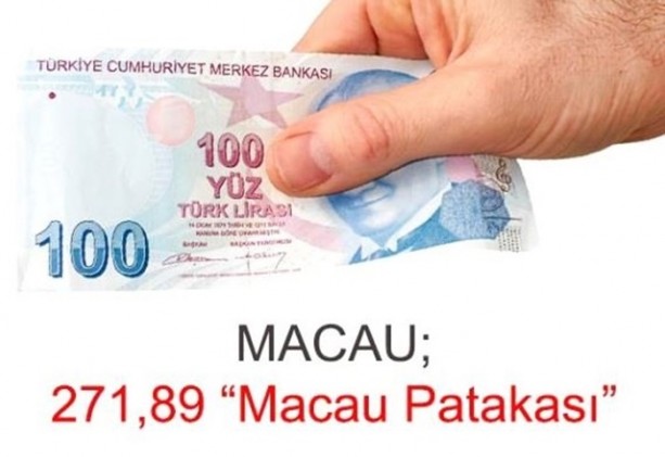 Foto - 100 TL hangi ülkede ne kadar ediyor?