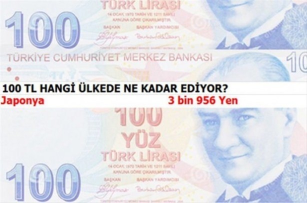 Foto - 100 TL hangi ülkede ne kadar ediyor?