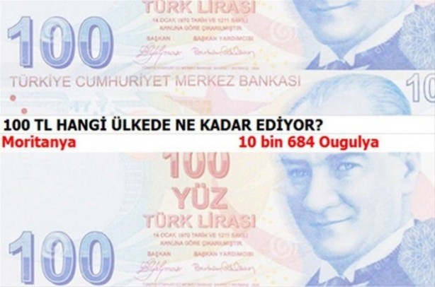 Foto - 100 TL hangi ülkede ne kadar ediyor?
