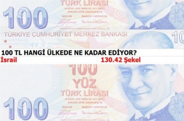 Foto - 100 TL hangi ülkede ne kadar ediyor?