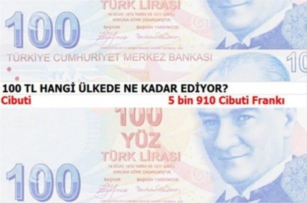Foto - 100 TL hangi ülkede ne kadar ediyor?