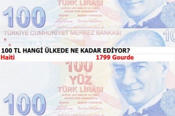 Foto - 100 TL hangi ülkede ne kadar ediyor?