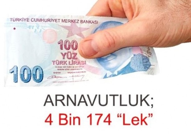 Foto - 100 TL hangi ülkede ne kadar ediyor?