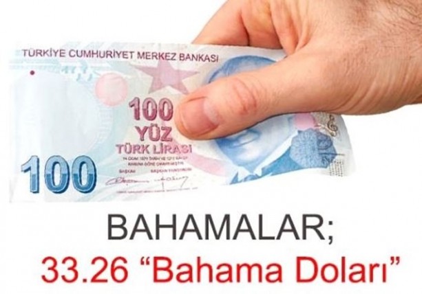 Foto - 100 TL hangi ülkede ne kadar ediyor?