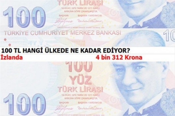 Foto - 100 TL hangi ülkede ne kadar ediyor?