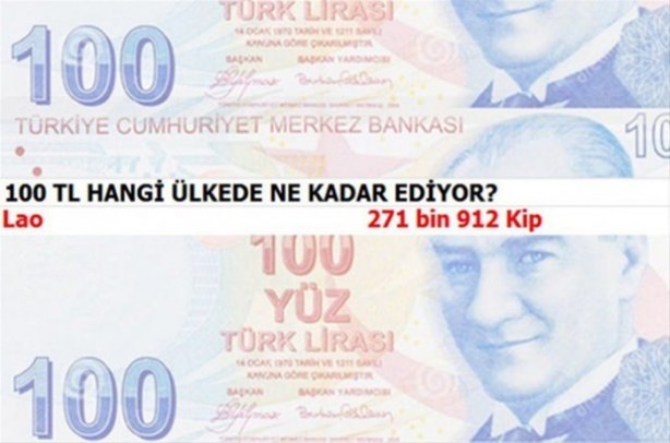 Foto - 100 TL hangi ülkede ne kadar ediyor?