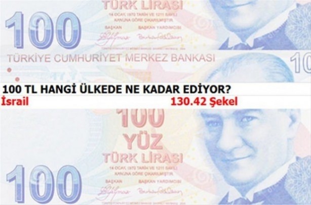 Foto - 100 Türk Lirası hangi ülkede ne kadar ediyor?