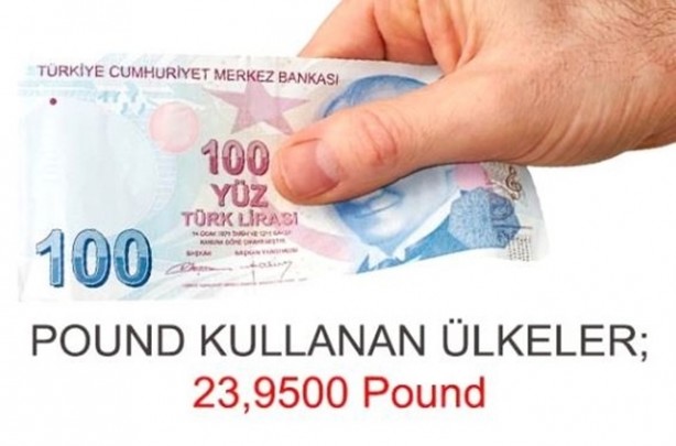Foto - 100 Türk Lirası hangi ülkede ne kadar ediyor?