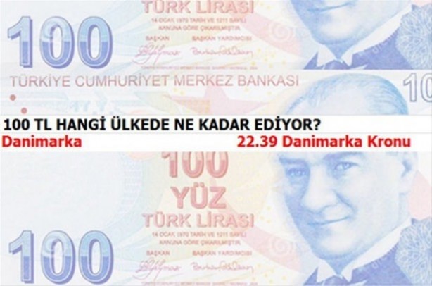 Foto - 100 Türk Lirası hangi ülkede ne kadar ediyor?