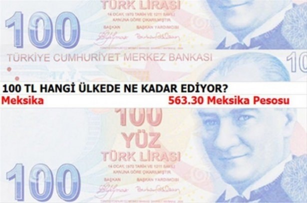 Foto - 100 Türk Lirası hangi ülkede ne kadar ediyor?