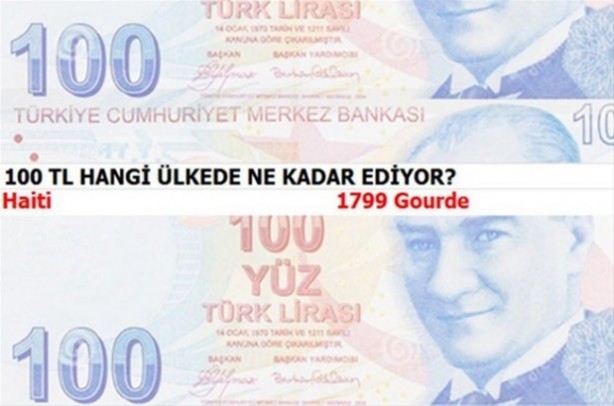 Foto - 100 Türk Lirası hangi ülkede ne kadar ediyor?