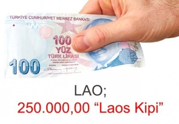 Foto - 100 Türk Lirası hangi ülkede ne kadar ediyor?