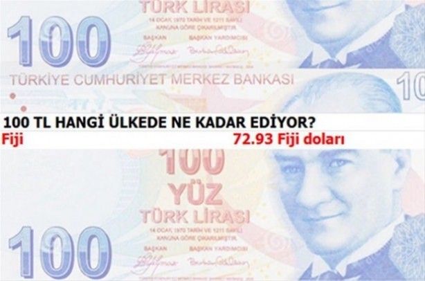Foto - 100 Türk Lirası hangi ülkede ne kadar ediyor?