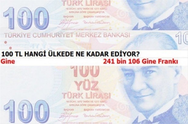 Foto - 100 Türk Lirası hangi ülkede ne kadar ediyor?