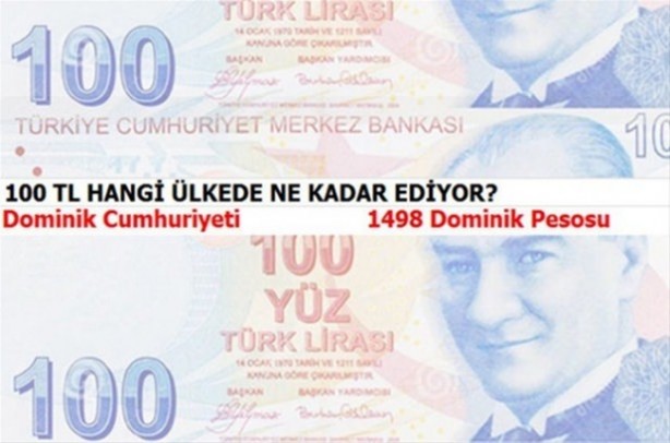 Foto - 100 Türk Lirası hangi ülkede ne kadar ediyor?