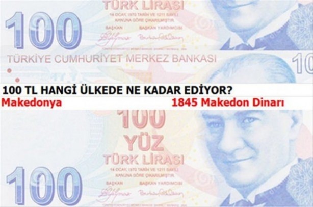 Foto - 100 Türk Lirası hangi ülkede ne kadar ediyor?
