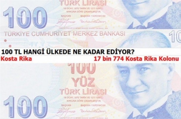 Foto - 100 Türk Lirası hangi ülkede ne kadar ediyor?