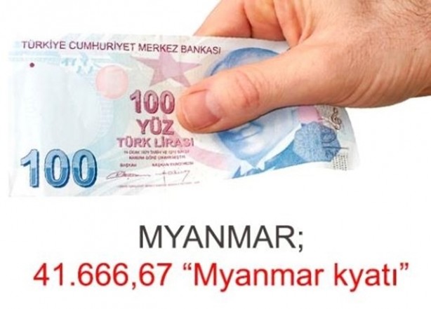 Foto - 100 Türk Lirası hangi ülkede ne kadar ediyor?