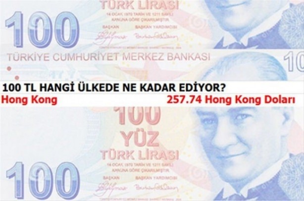 Foto - 100 Türk Lirası hangi ülkede ne kadar ediyor?
