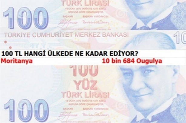 Foto - 100 Türk Lirası hangi ülkede ne kadar ediyor?