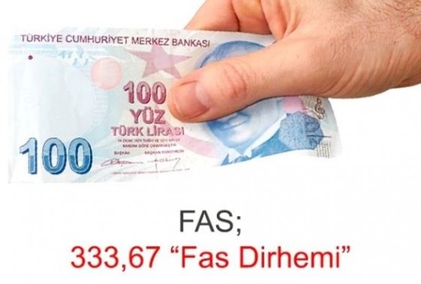 Foto - 100 Türk Lirası hangi ülkede ne kadar ediyor?