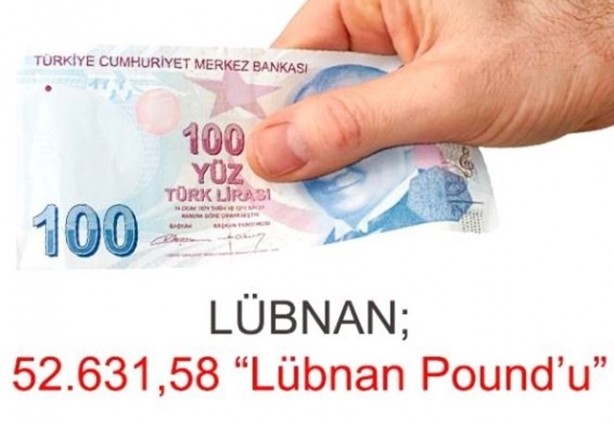 Foto - 100 Türk Lirası hangi ülkede ne kadar ediyor?