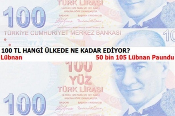 Foto - 100 Türk Lirası hangi ülkede ne kadar ediyor?