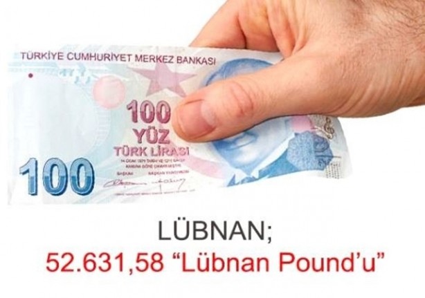 Foto - 100 Türk Lirası hangi ülkede ne kadar ediyor?