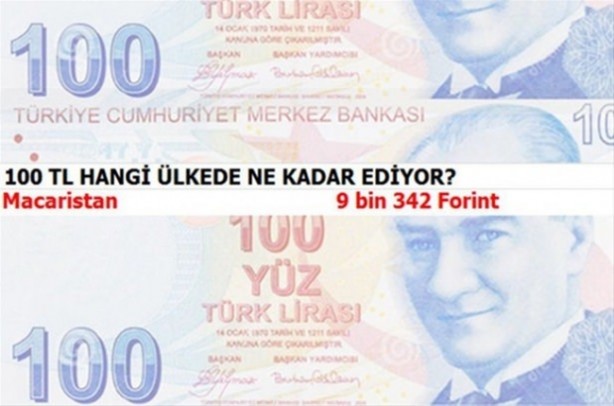 Foto - 100 Türk Lirası hangi ülkede ne kadar ediyor?