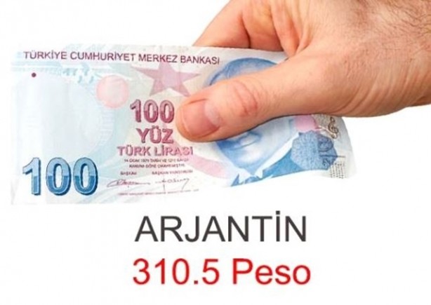 Foto - 100 Türk Lirası hangi ülkede ne kadar ediyor?