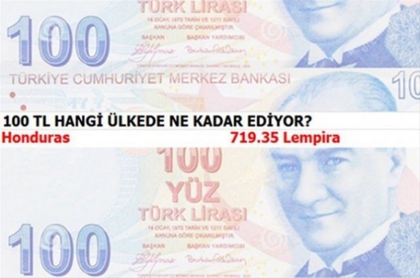 Foto - 100 Türk Lirası hangi ülkede ne kadar ediyor?