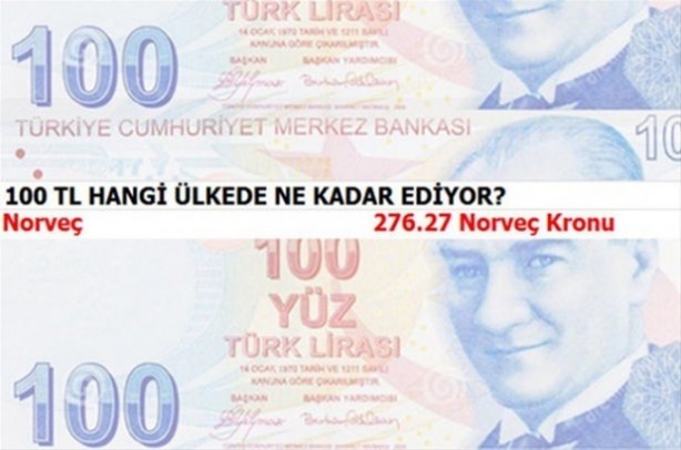 Foto - 100 Türk Lirası hangi ülkede ne kadar ediyor?