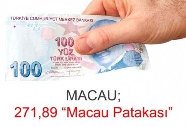 Foto - 100 Türk Lirası hangi ülkede ne kadar ediyor?