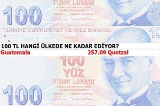 Foto - 100 Türk Lirası hangi ülkede ne kadar ediyor?