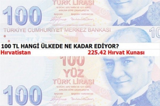 Foto - 100 Türk Lirası hangi ülkede ne kadar ediyor?