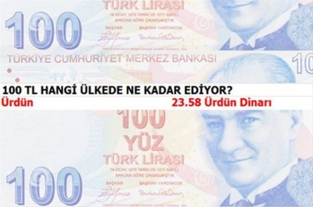 Foto - 100 Türk Lirası hangi ülkede ne kadar ediyor?