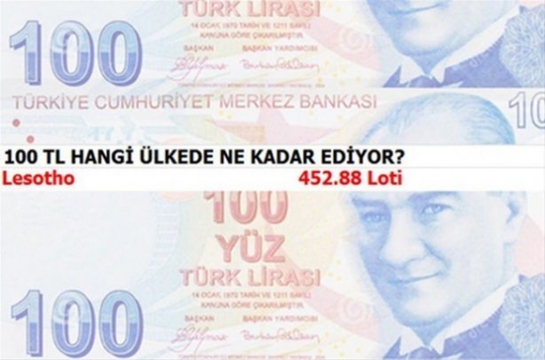 Foto - 100 Türk Lirası hangi ülkede ne kadar ediyor?