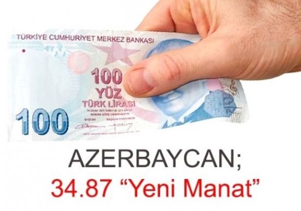 Foto - 100 Türk Lirası hangi ülkede ne kadar ediyor?