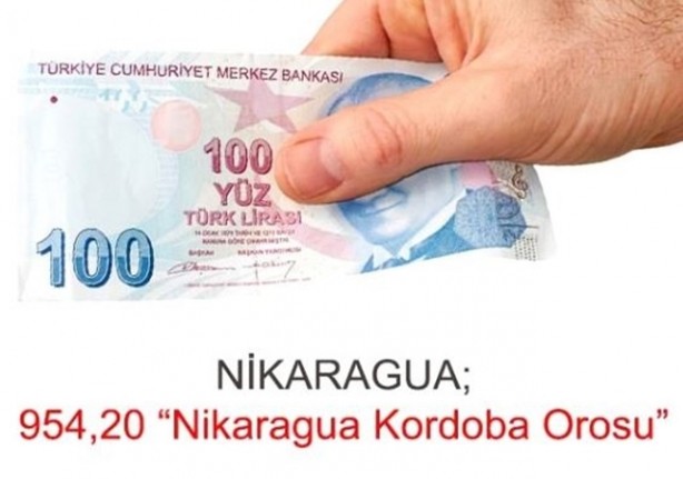 Foto - 100 Türk Lirası hangi ülkede ne kadar ediyor?