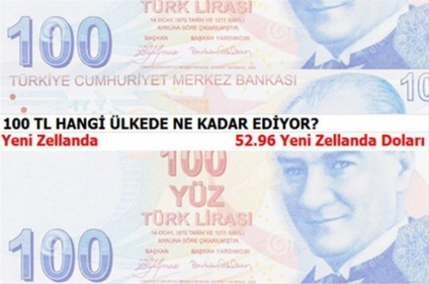 Foto - 100 Türk Lirası hangi ülkede ne kadar ediyor?