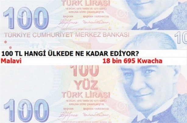 Foto - 100 Türk Lirası hangi ülkede ne kadar ediyor?