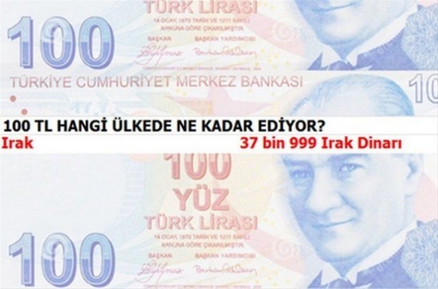 Foto - 100 Türk Lirası hangi ülkede ne kadar ediyor?