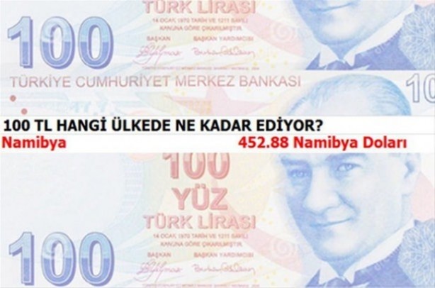 Foto - 100 Türk Lirası hangi ülkede ne kadar ediyor?