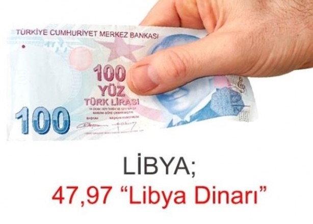 Foto - 100 Türk Lirası hangi ülkede ne kadar ediyor?