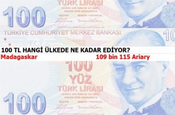 Foto - 100 Türk Lirası hangi ülkede ne kadar ediyor?