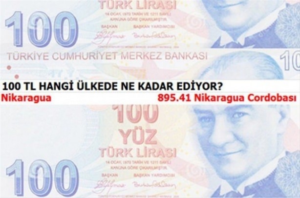Foto - 100 Türk Lirası hangi ülkede ne kadar ediyor?