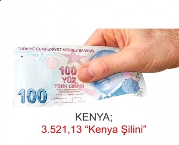 Foto - 100 Türk Lirası hangi ülkede ne kadar ediyor?