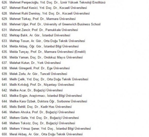 Foto - 1100 akademisyen devleti 'katliamla' suçladı